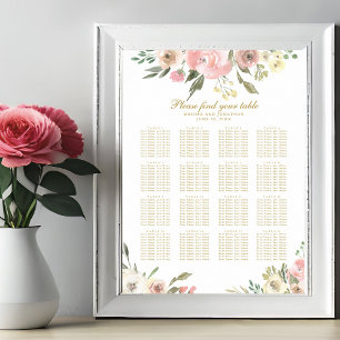 Chic Rosa Blommigt Guld Bröllop Poster