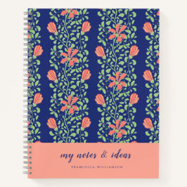 Chic Rosa Indigo Blommigt Flowers Vintage Decorati