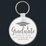 Chic Silver Grått Student Anpassningsbar 2025 Stud Nyckelring<br><div class="desc">Den här nyckelkedjan silver student i anpassningsbar innehåller din högskola eller college namn för 2025-klassen. Anpassa med ditt graderingsår under handskrivet chic-skript och modernt grått-graderingshölje för en studentfest för underbar personlig.</div>
