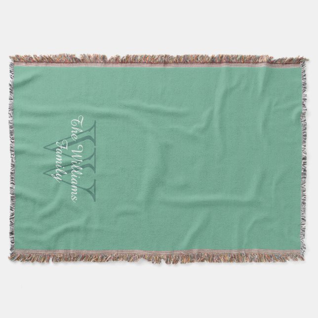 CHIC THROW_"Family" NAMN ÖVER MONOGRAM Filt (Framsidan)