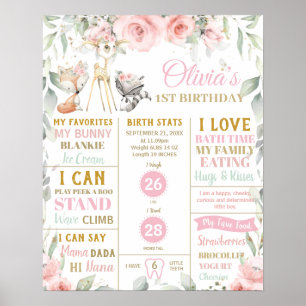 Chic Woodland 1:a födelsedag Milestone Bird Stats Poster