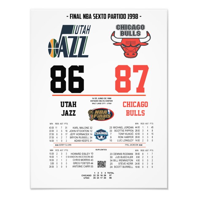 Chicago Bulls 1998 Finals Game 6 Poster – The Last (Framsidan)