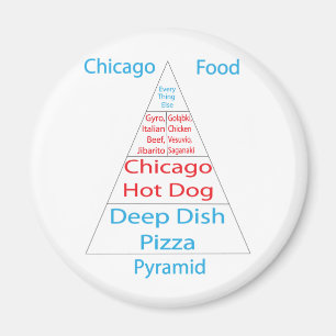 Chicago matpyramid magnet