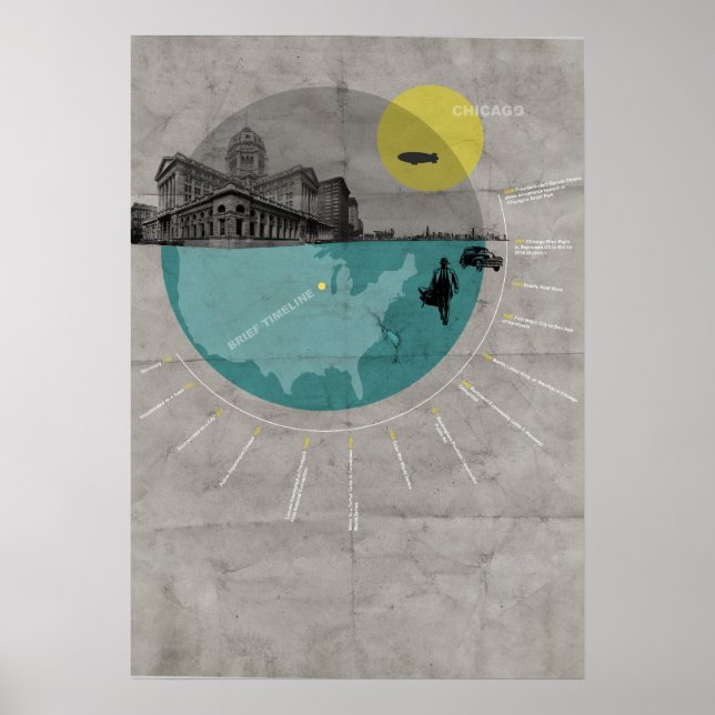 Chicago Poster (Framsidan)