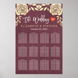 Chicen för sätesschemat i bröllop Guld Ro Burgundy Poster