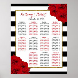 Chicen Modern Luxe Bröllop Collection-Röd ros Poster