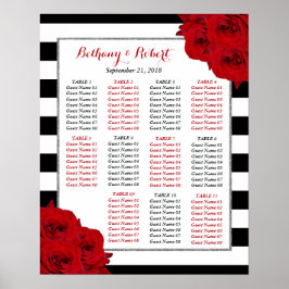 Chicen Modern Luxe Bröllop Collection-Röd ros Poster