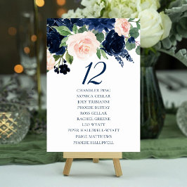 Chicens bloomar | Namn för örlogsflotta och  Blomm Bordsnummer