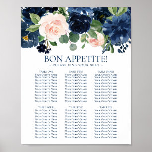 Chicens bloomar Sittdiagram för marinering och Poster