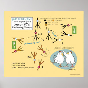 CHICKEN JIVE DANCE STEP DIAGRAM av Sandra Boynton Poster