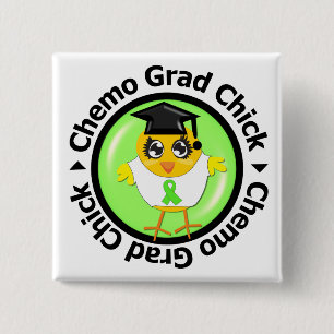 Chicken Non Hodgkins Lymphoma Chemo Grad Knapp