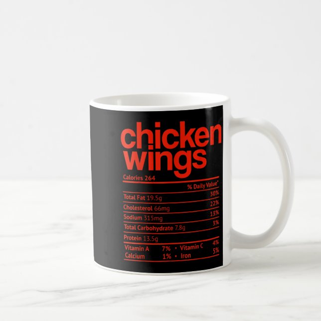 Chicken Wings Nutrition Fact Funny Thanksgiving Ch Kaffemugg (Höger)