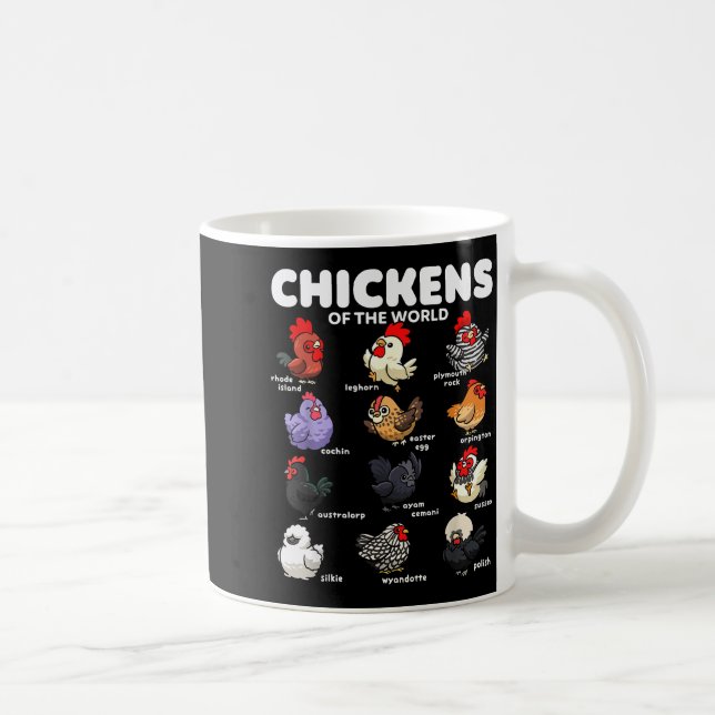 Chickens Of The World Funny Cartoon Chicken Breeds Kaffemugg (Höger)