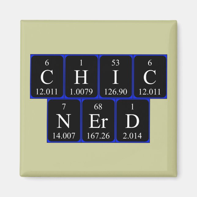 ChicNerd periodisk bord-frasmagnet Magnet (Framsidan)