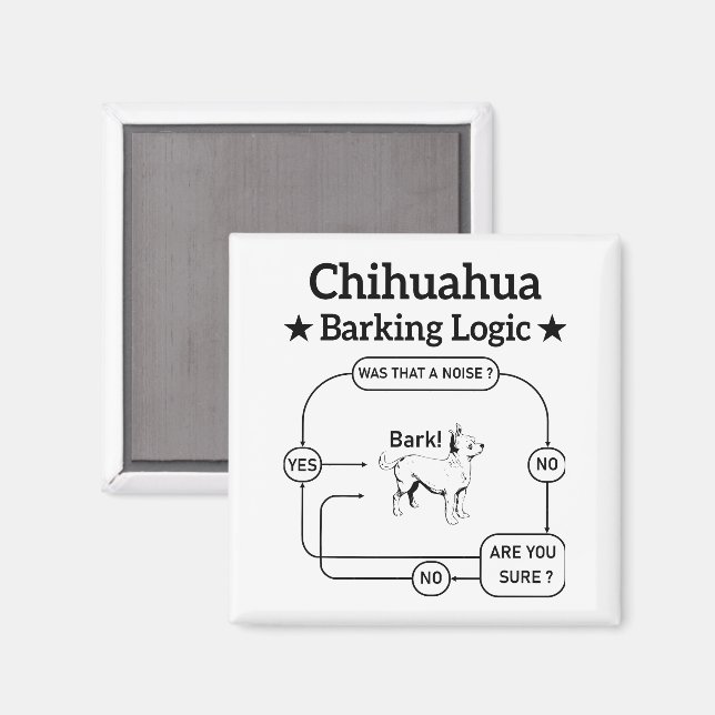 Chihuahua Barking Logic Rolig hund Puppy Sarcastic Magnet (Front/Back)