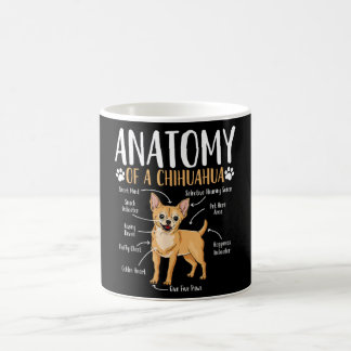 Chihuahua-Hund Kaffemugg