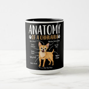 Chihuahua-Hund Mugg