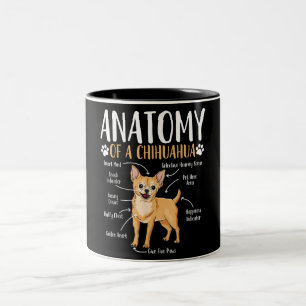 Chihuahua-Hund Två-Tonad Mugg