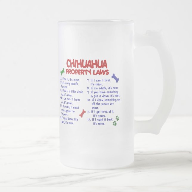 CHIHUAHUAegendomlagar 2 Frostat Ölglas (Höger)