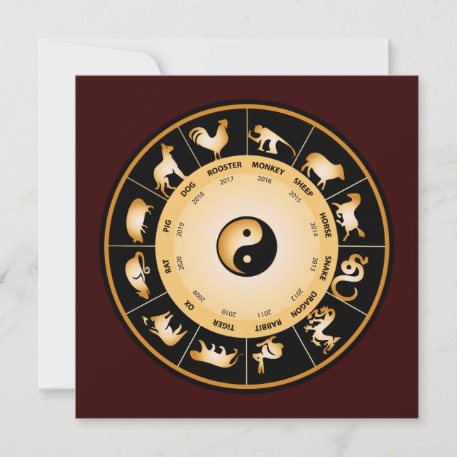 Chiinese Zodiac Wheel (Framsida)