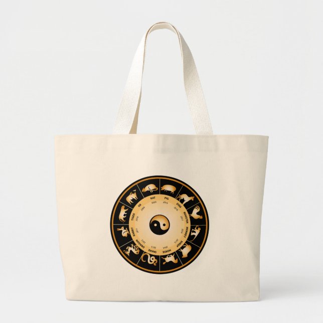 Chiinese Zodiac Wheel Jumbo Tygkasse (Framsidan)
