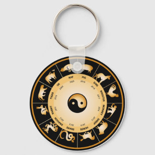 Chiinese Zodiac Wheel Nyckelring