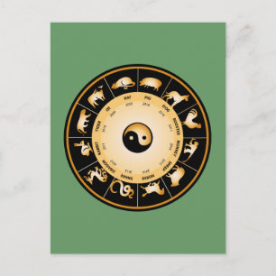 Chiinese Zodiac Wheel Vykort