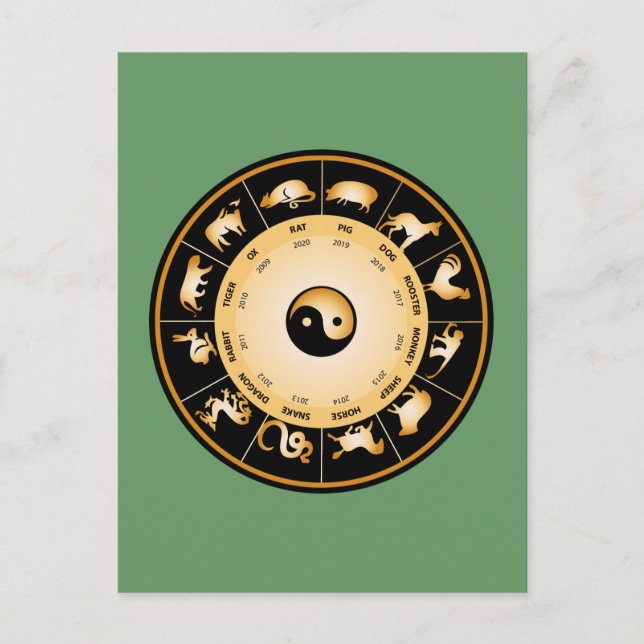 Chiinese Zodiac Wheel Vykort (Framsida)