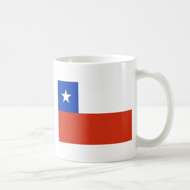 chile kaffemugg (Höger)