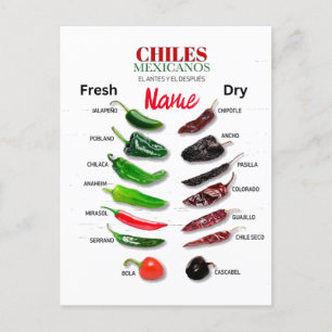 Chiles Färsk och Torr Thunder_Cove Vykort