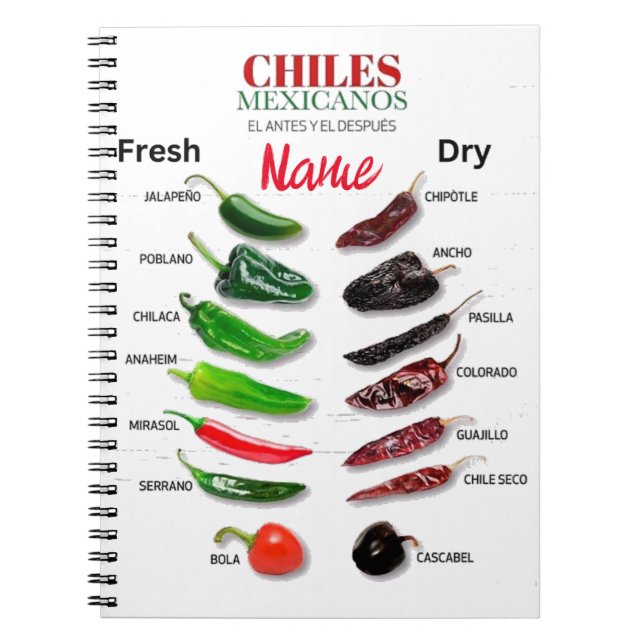 Chiles Fresh and Dry Thunder_Cove Anteckningsbok (Framsidan)