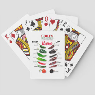 Chiles Fresh and Dry Thunder_Cove Casinokort