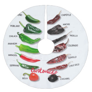 Chiles Fresh and Dry Thunder_Cove Julgransmatta Borstad Polyester