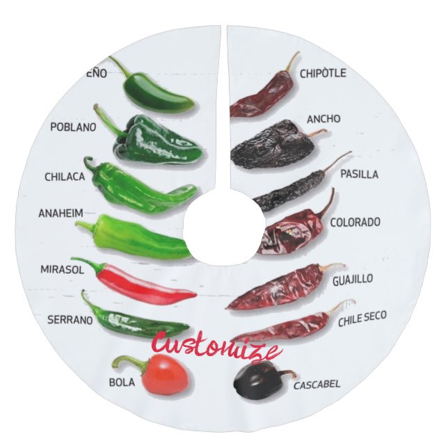 Chiles Fresh and Dry Thunder_Cove Julgransmatta Borstad Polyester (Framsidan)