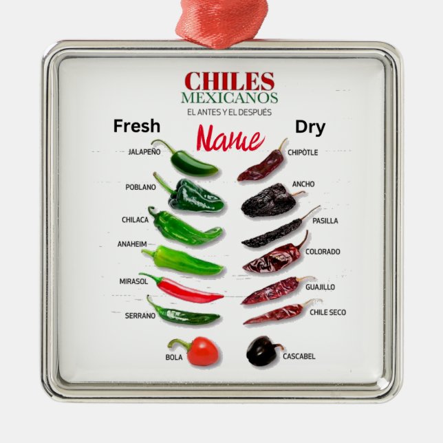 Chiles Fresh and Dry Thunder_Cove Julgransprydnad Metall (Framsidan)