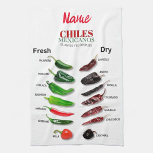 Chiles Fresh and Dry Thunder_Cove Kökshandduk