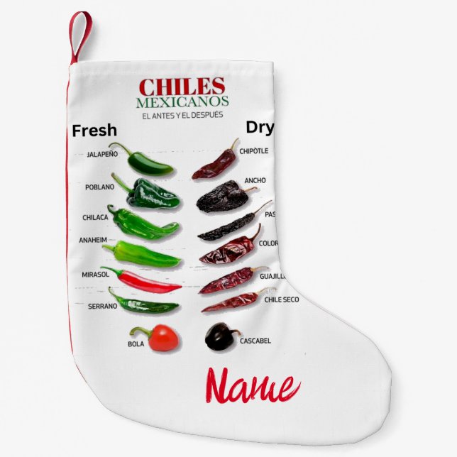 Chiles Fresh and Dry Thunder_Cove Liten Julstrumpa (Framsidan)