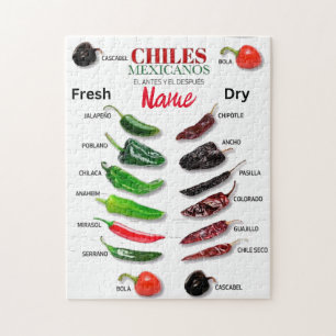 Chiles Fresh and Dry Thunder_Cove Pussel