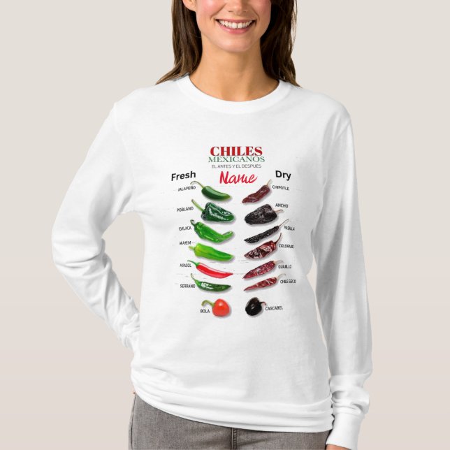 Chiles Fresh and Dry Thunder_Cove T Shirt (Framsida)
