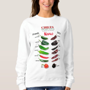 Chiles Fresh and Dry Thunder_Cove T Shirt