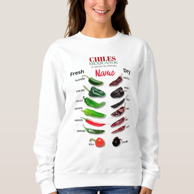 Chiles Fresh and Dry Thunder_Cove T Shirt (Framsida)