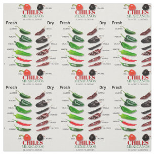 Chiles Fresh and Dry Thunder_Cove Tyg