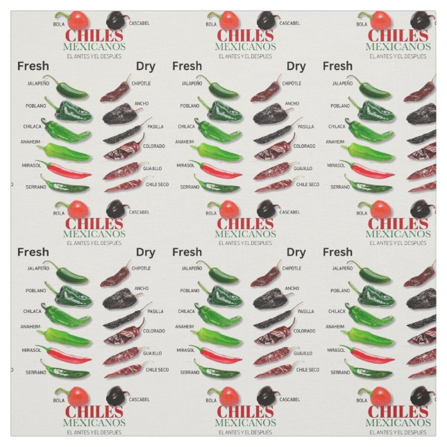 Chiles Fresh and Dry Thunder_Cove Tyg (Provkarta)
