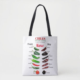 Chiles Fresh and Dry Thunder_Cove Tygkasse