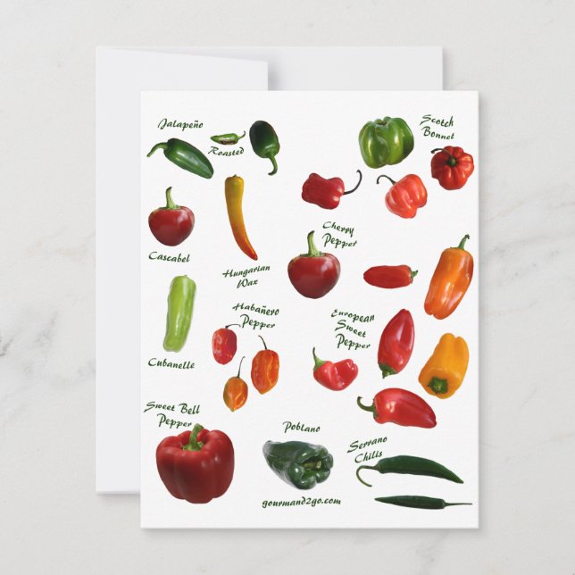 Chili Pepper-ID (Framsida)