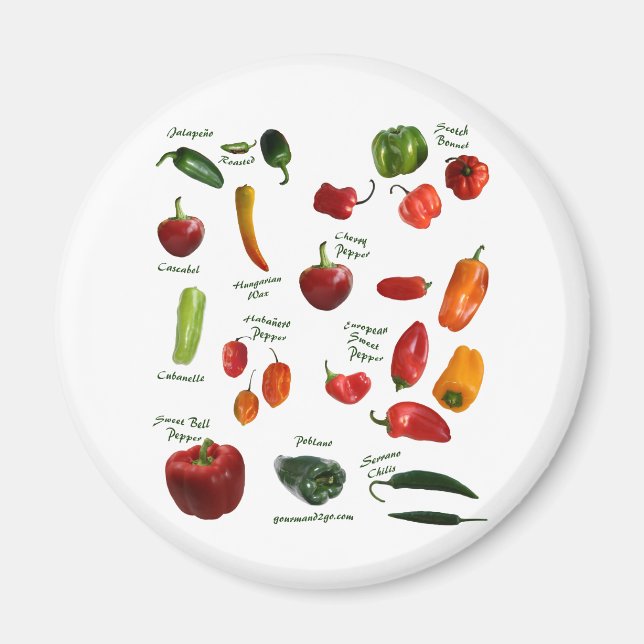 Chili Pepper-ID Magnet (Framsidan)