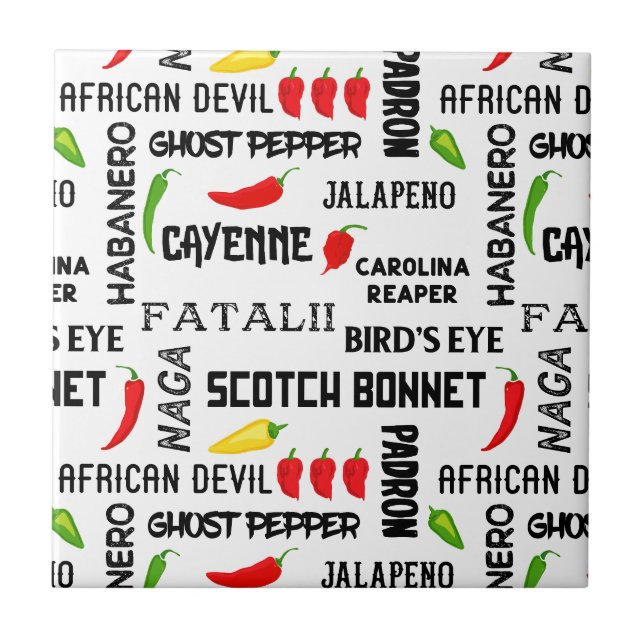 Chili Pepper Namn Spicy Food Kakelplatta (Framsidan)