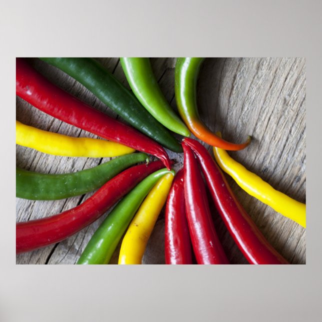 Chili Peppers Poster (Framsidan)