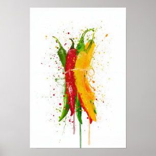 Chilli Knippe Poster