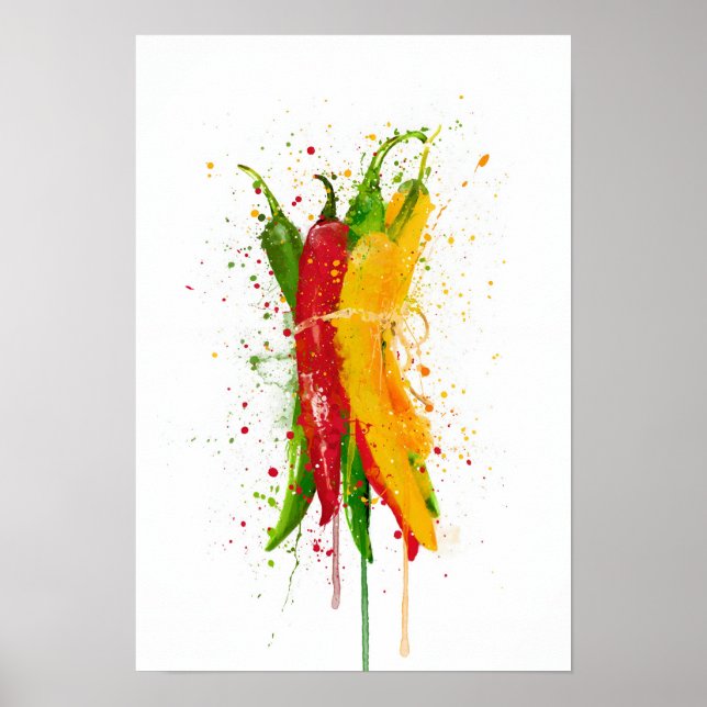 Chilli Knippe  Poster (Framsidan)